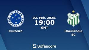 Cruzeiro x Uberlândia (02/02):