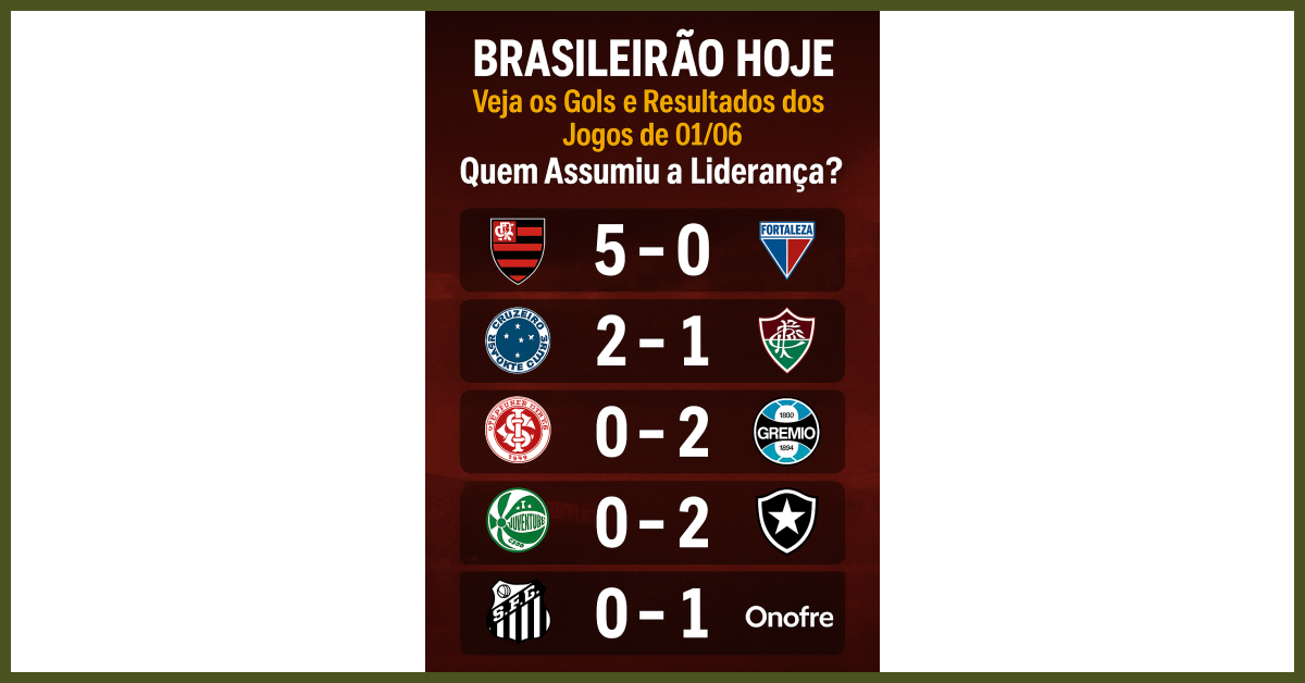 Brasileirão Hoje: Veja os Gols e Resultados dos Jogos de 01/06 – Quem Assumiu a Liderança?