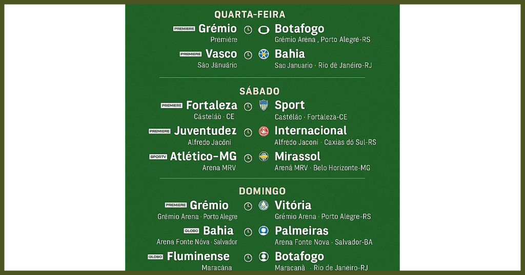7 pontos sobre lista dos próximos jogos desta semana do Brasileirão (horário de Brasília), com data, estádio/cidade, horário, confronto e um resumo do que vale em cada partida.: o que saber?