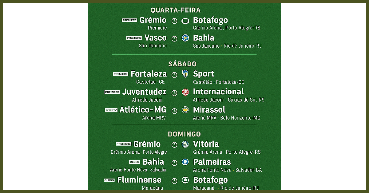 lista dos próximos jogos desta semana do Brasileirão (horário de Brasília), com data, estádio/cidade, horário, confronto e um resumo do que vale em cada partida.