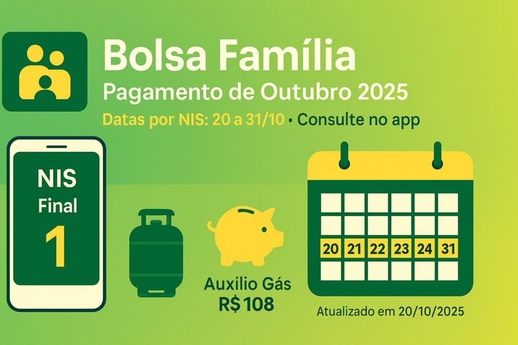 7 pontos sobre Bolsa Família pagamento de outubro: quando cai, quem recebe e como consultar?