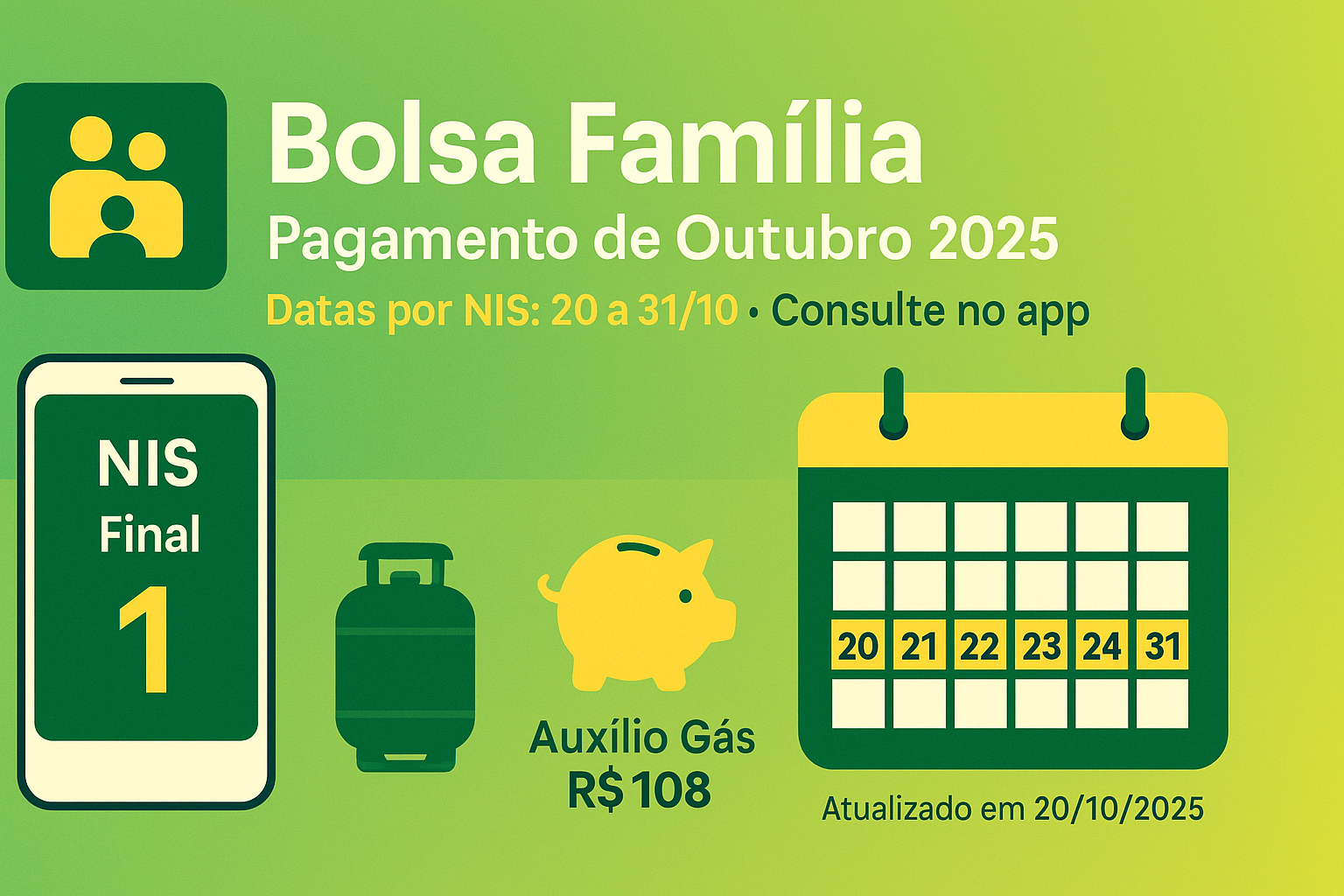 Bolsa Família (pagamento de outubro): quando cai, quem recebe e como consultar?