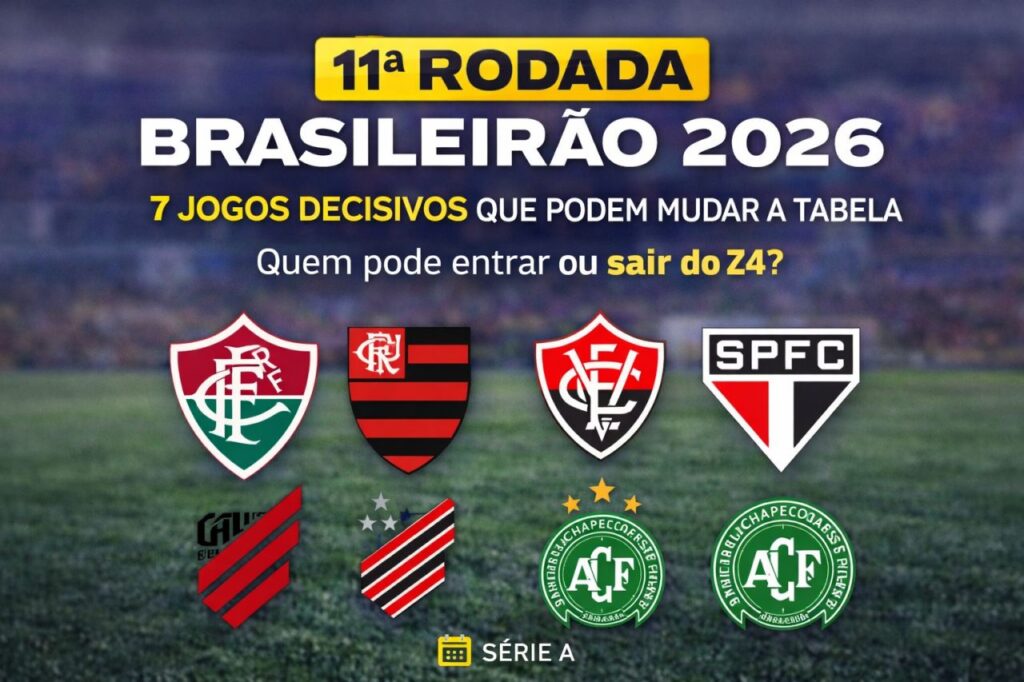 7 jogos da rodada 11 do Brasileirão 2026 que podem mudar a tabela — quem pode entrar ou sair do Z4?