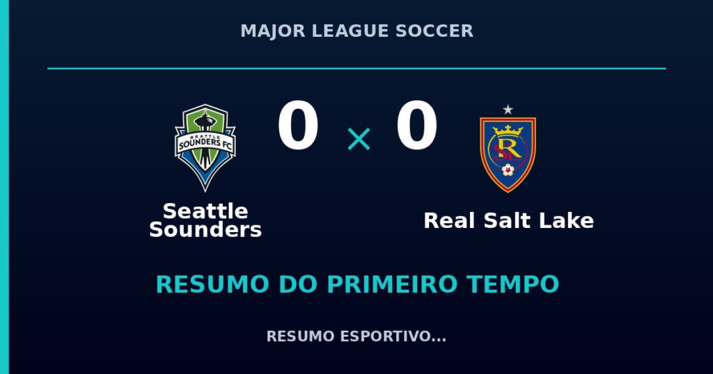 Seattle Sounders 0 x 0 Real Salt Lake: resumo do primeiro tempo
