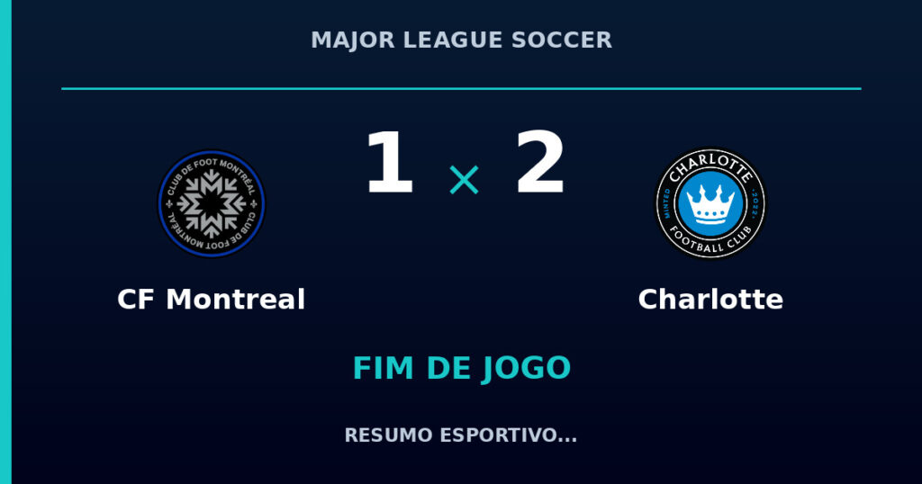 CF Montreal 1 x 2 Charlotte: resumo e números da partida