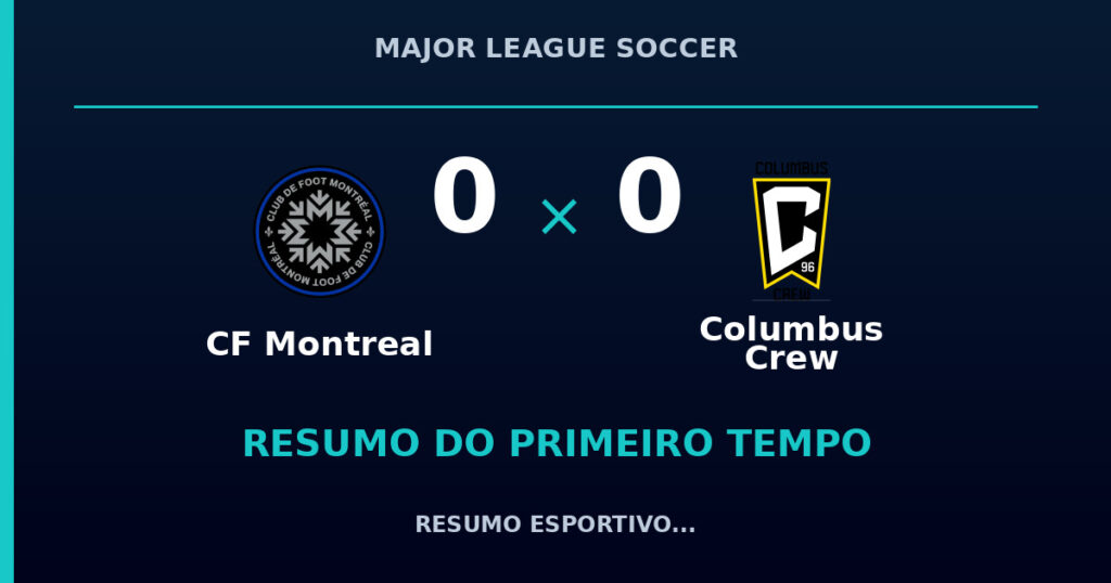 CF Montreal 0 x 0 Columbus Crew: resumo do primeiro tempo