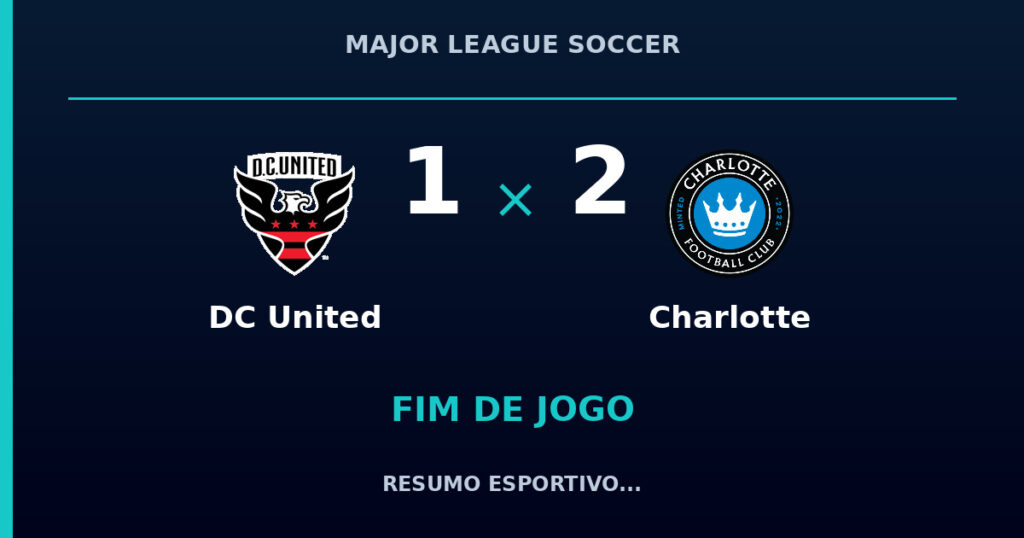 DC United 1 x 2 Charlotte: resumo e números da partida