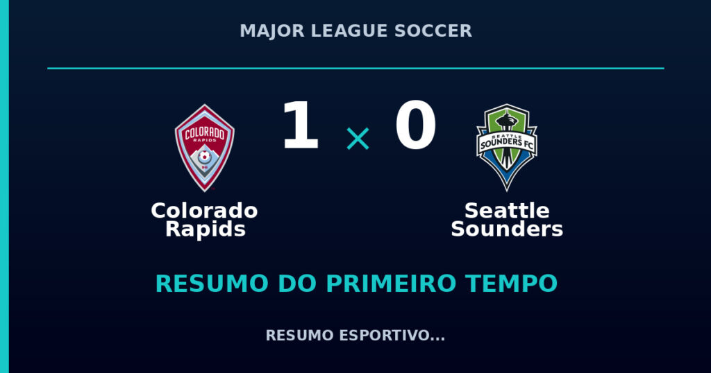 Colorado Rapids 1 x 0 Seattle Sounders: resumo do primeiro tempo