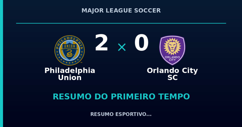 Philadelphia Union 2 x 0 Orlando City SC: como foi o primeiro tempo