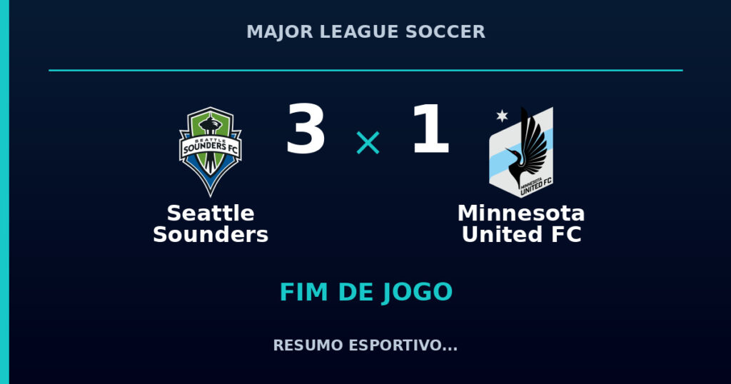 Seattle Sounders vence Minnesota United FC por 3 a 1