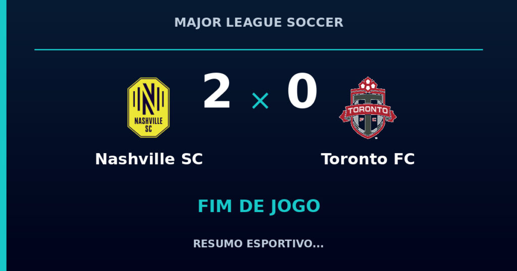 Nashville SC vence Toronto FC por 2 a 0