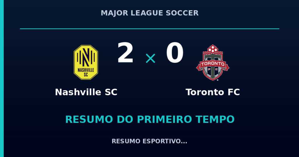 Nashville SC 2 x 0 Toronto FC: como foi o primeiro tempo