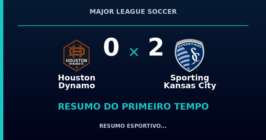 Houston Dynamo 0 x 2 Sporting Kansas City: como foi o primeiro tempo