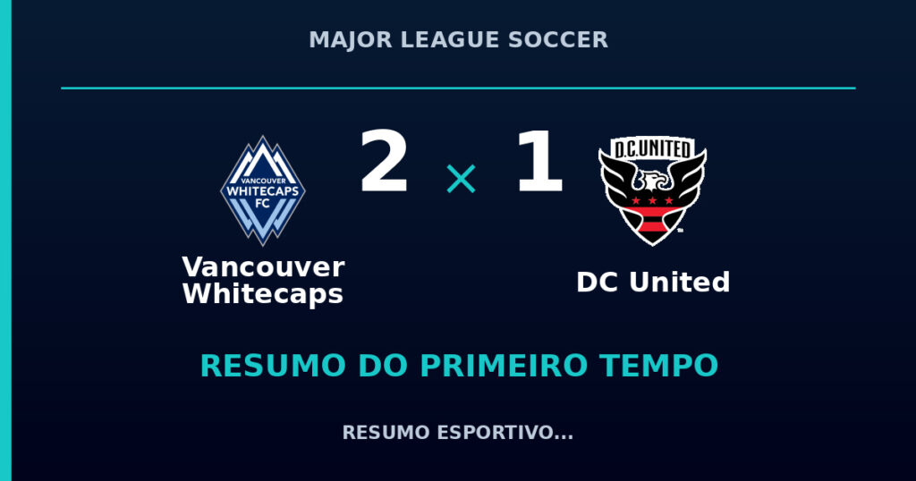 Vancouver Whitecaps 2 x 1 DC United: como foi o primeiro tempo