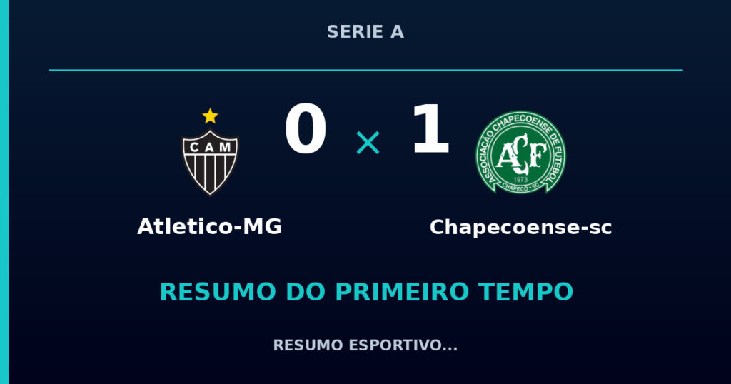 Atletico-MG 0 x 1 Chapecoense-sc: resumo do primeiro tempo