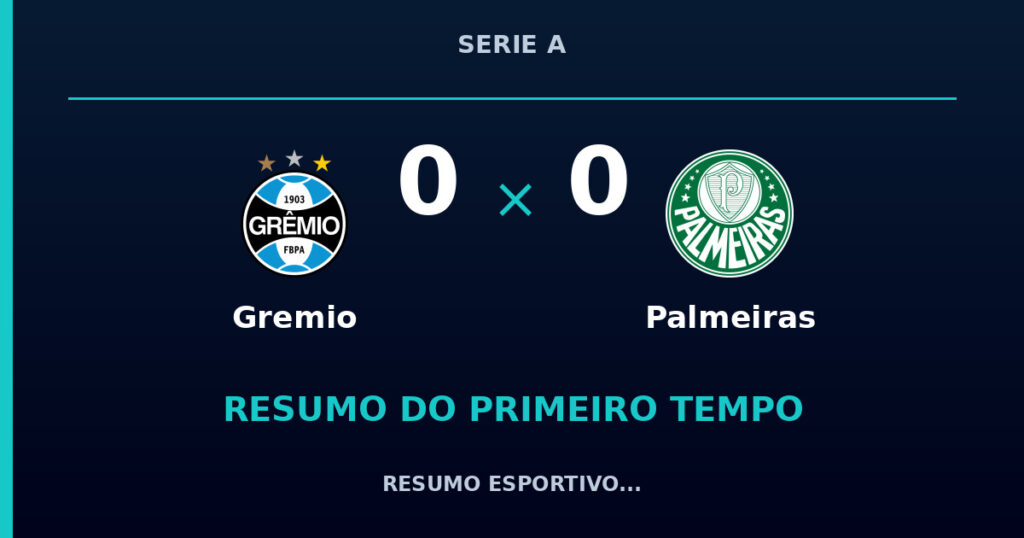 Gremio 0 x 0 Palmeiras: resumo do primeiro tempo