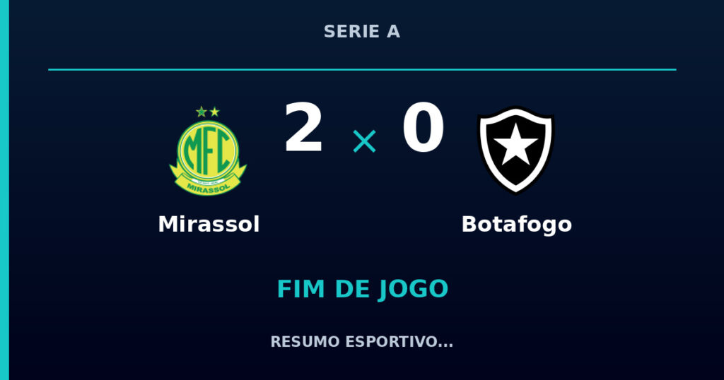 Mirassol 2 x 0 Botafogo: resumo e números da partida