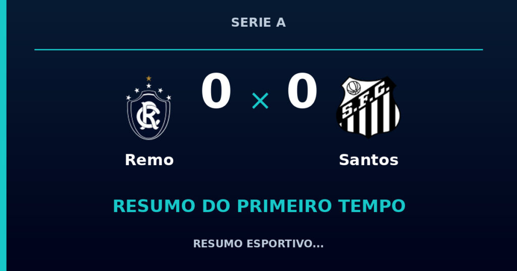 Remo 0 x 0 Santos: resumo do primeiro tempo