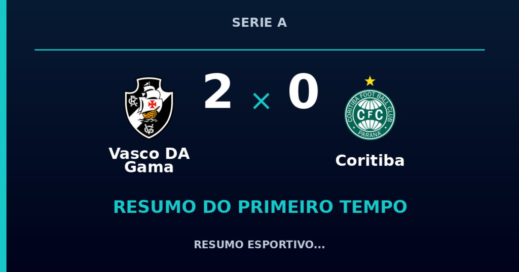 Vasco DA Gama 2 x 0 Coritiba: resumo do primeiro tempo