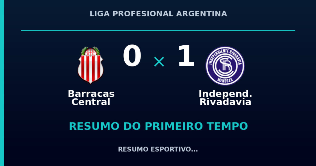 Barracas Central 0 x 1 Independ. Rivadavia: resumo do primeiro tempo