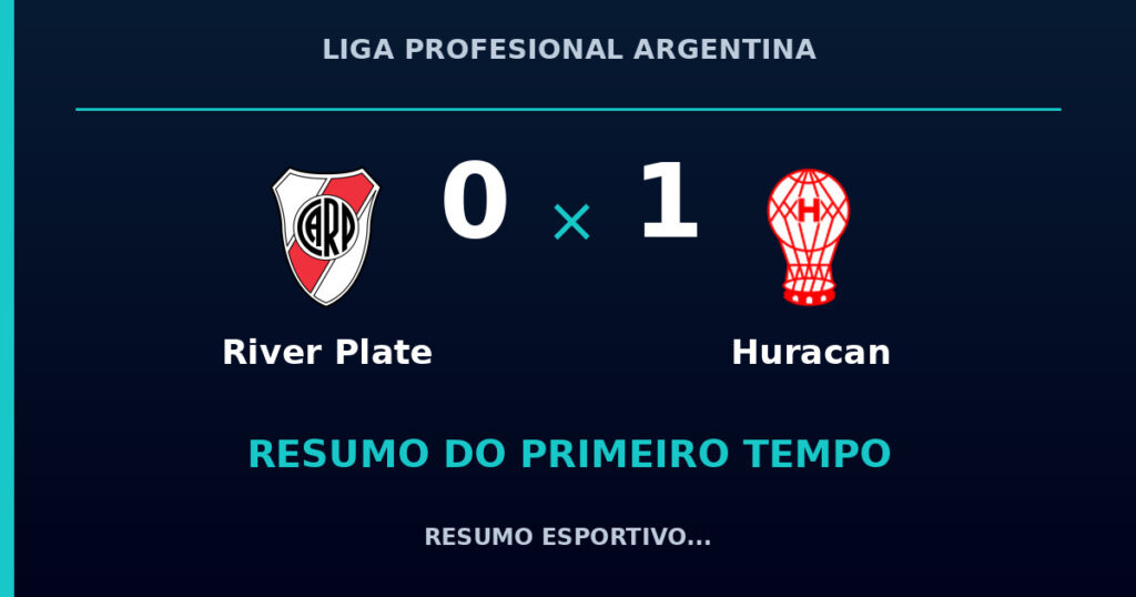 River Plate 0 x 1 Huracan: resumo do primeiro tempo
