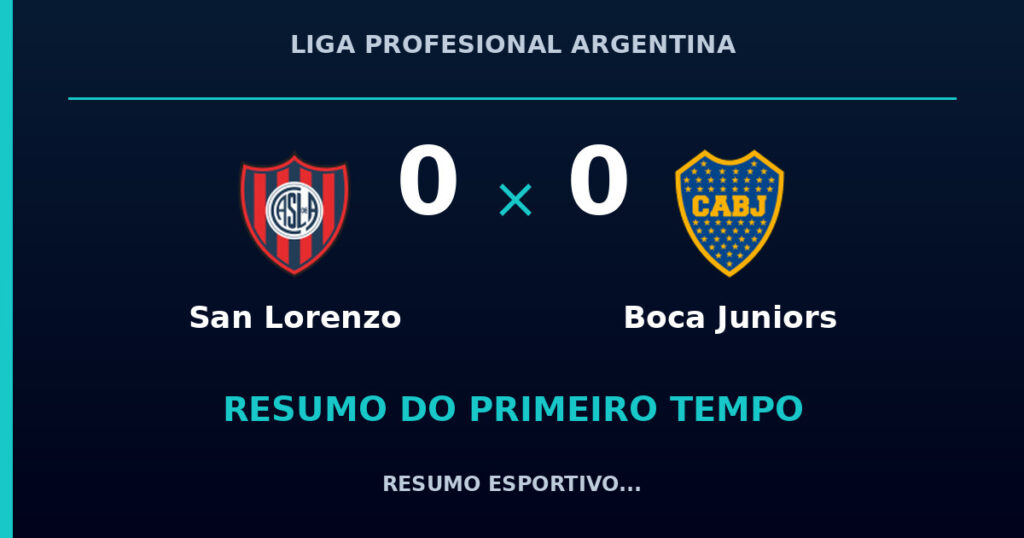 San Lorenzo 0 x 0 Boca Juniors: resumo do primeiro tempo