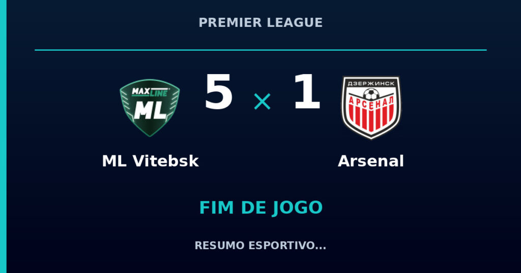 ML Vitebsk 5 x 1 Arsenal: resumo e números da partida