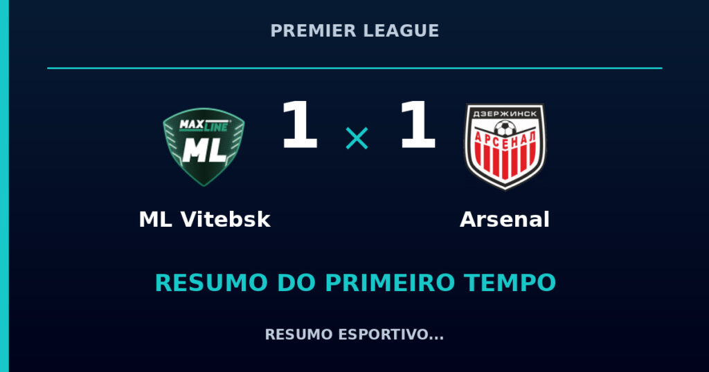 ML Vitebsk 1 x 1 Arsenal: resumo do primeiro tempo