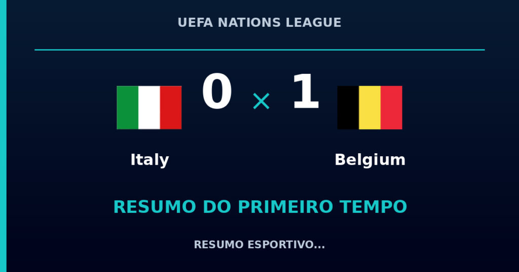 Italy 0 x 1 Belgium: como foi o primeiro tempo