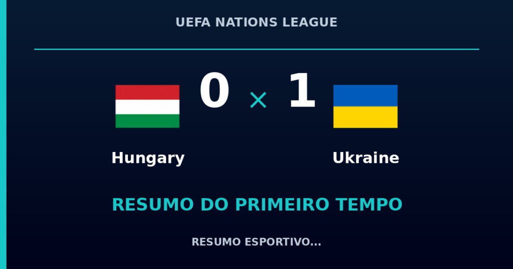 Hungary 0 x 1 Ukraine: como foi o primeiro tempo