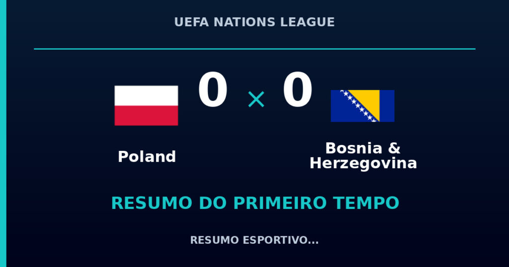 Poland 0 x 0 Bosnia & Herzegovina: como foi o primeiro tempo
