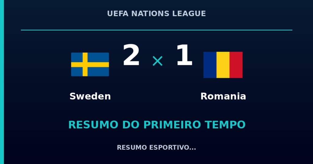 Sweden 2 x 1 Romania: como foi o primeiro tempo