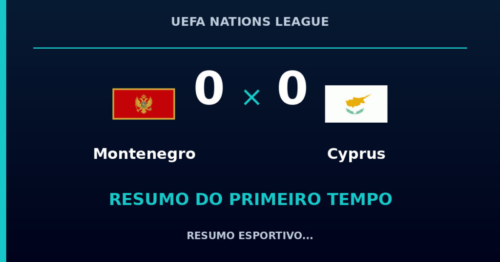 Montenegro 0 x 0 Cyprus: como foi o primeiro tempo