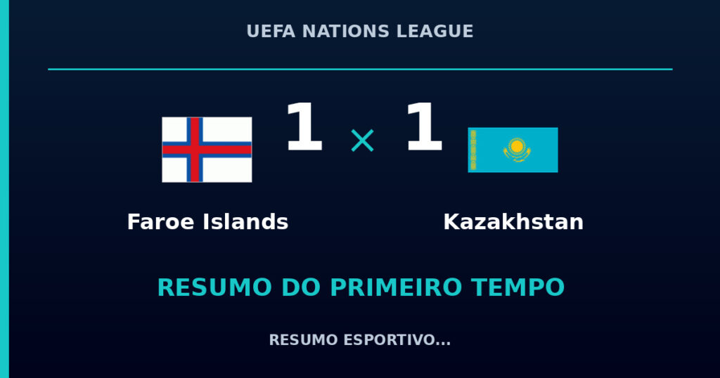 Faroe Islands 1 x 1 Kazakhstan: como foi o primeiro tempo