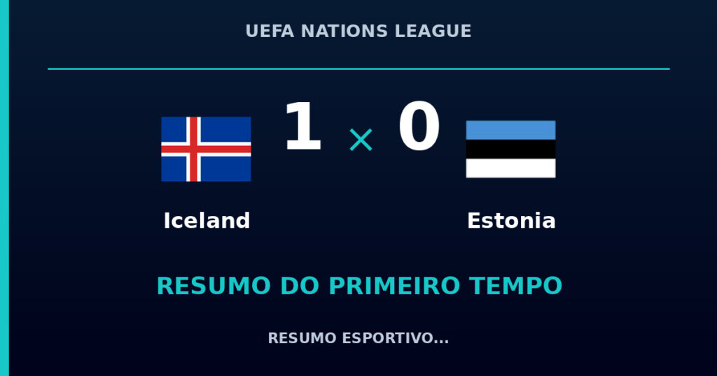 Iceland 1 x 0 Estonia: como foi o primeiro tempo