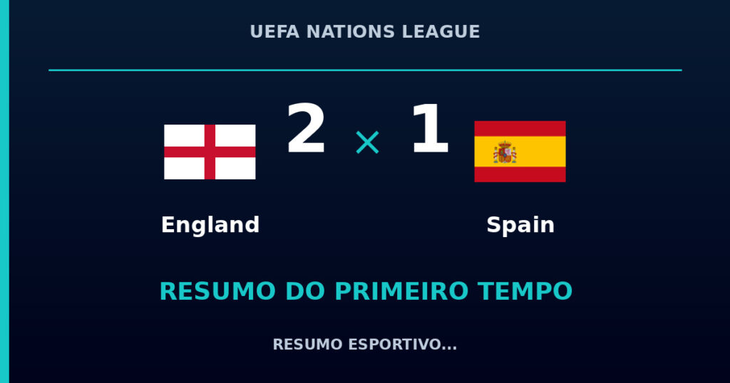 England 2 x 1 Spain: como foi o primeiro tempo
