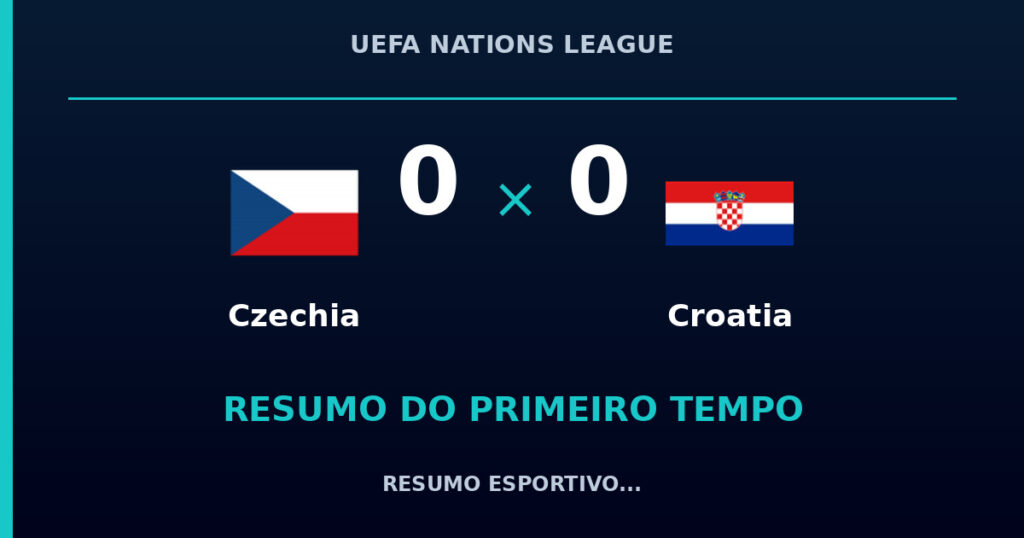 Czechia 0 x 0 Croatia: como foi o primeiro tempo