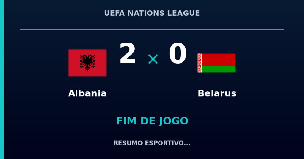 Albania vence Belarus por 2 a 0