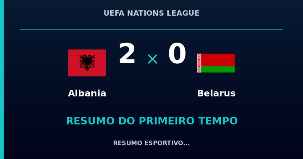 Albania 2 x 0 Belarus: como foi o primeiro tempo