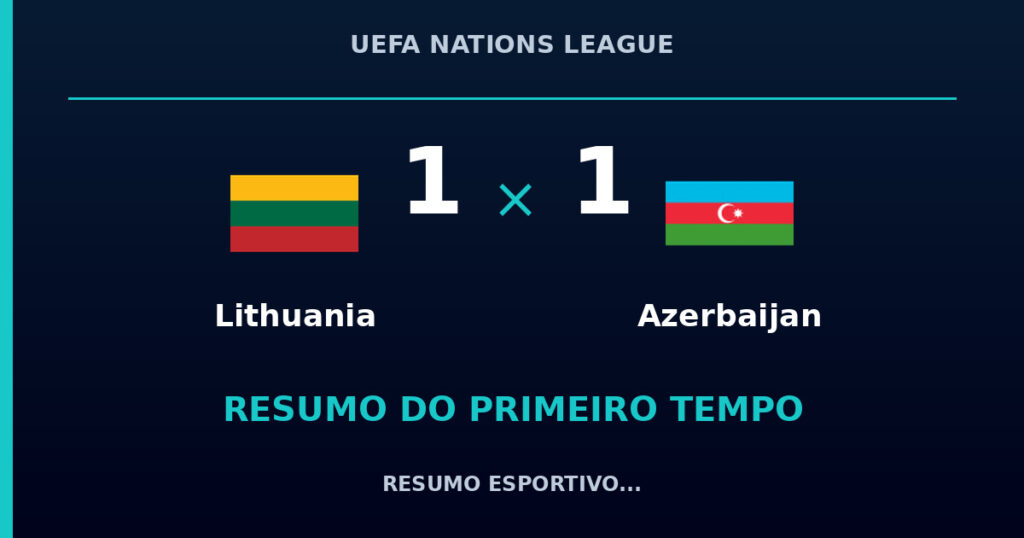 Lithuania 1 x 1 Azerbaijan: como foi o primeiro tempo