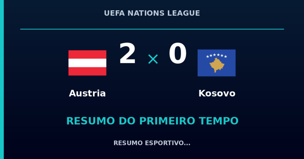 Austria 2 x 0 Kosovo: como foi o primeiro tempo