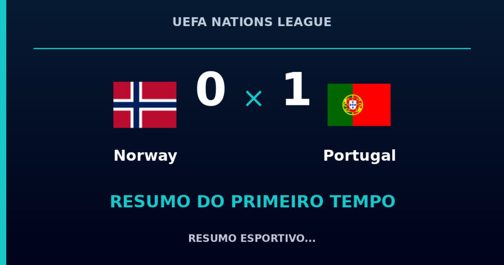 Norway 0 x 1 Portugal: como foi o primeiro tempo