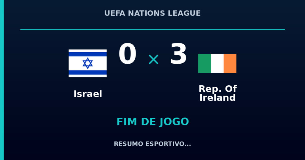 Rep. Of Ireland vence Israel por 3 a 0