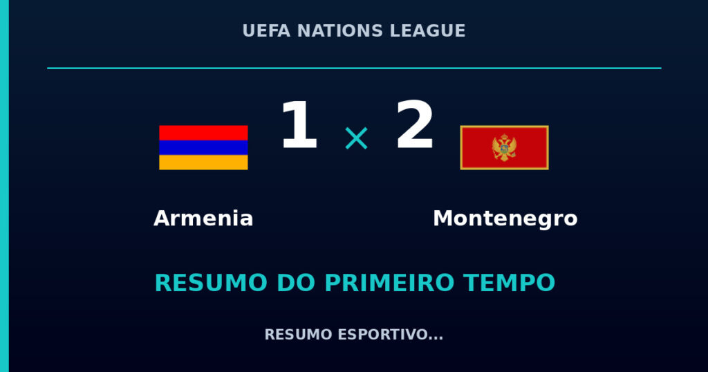 Armenia 1 x 2 Montenegro: como foi o primeiro tempo