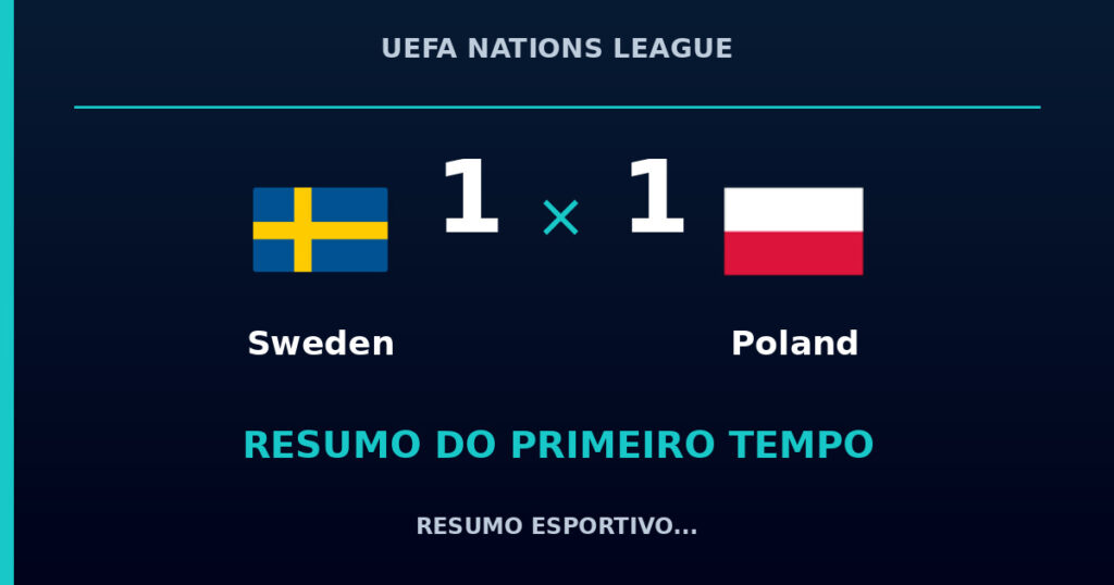Sweden 1 x 1 Poland: como foi o primeiro tempo
