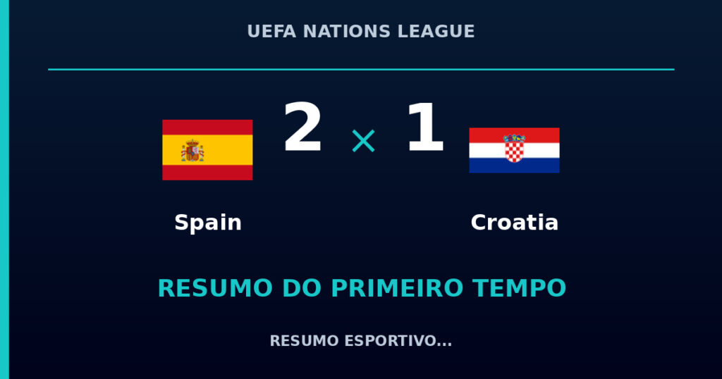 Spain 2 x 1 Croatia: como foi o primeiro tempo