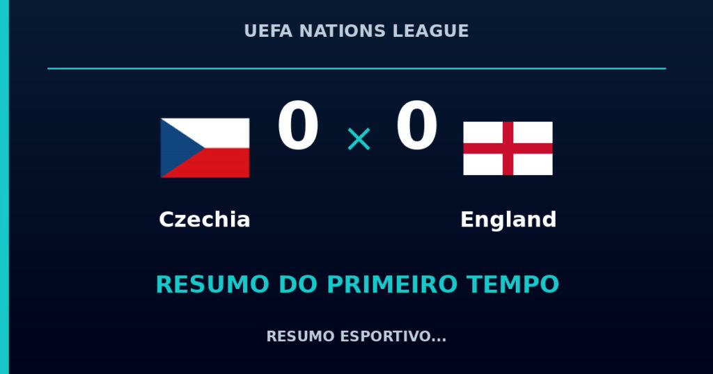 Czechia 0 x 0 England: como foi o primeiro tempo