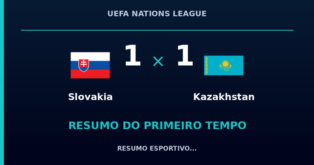 Slovakia 1 x 1 Kazakhstan: como foi o primeiro tempo