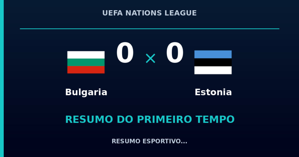 Bulgaria 0 x 0 Estonia: como foi o primeiro tempo