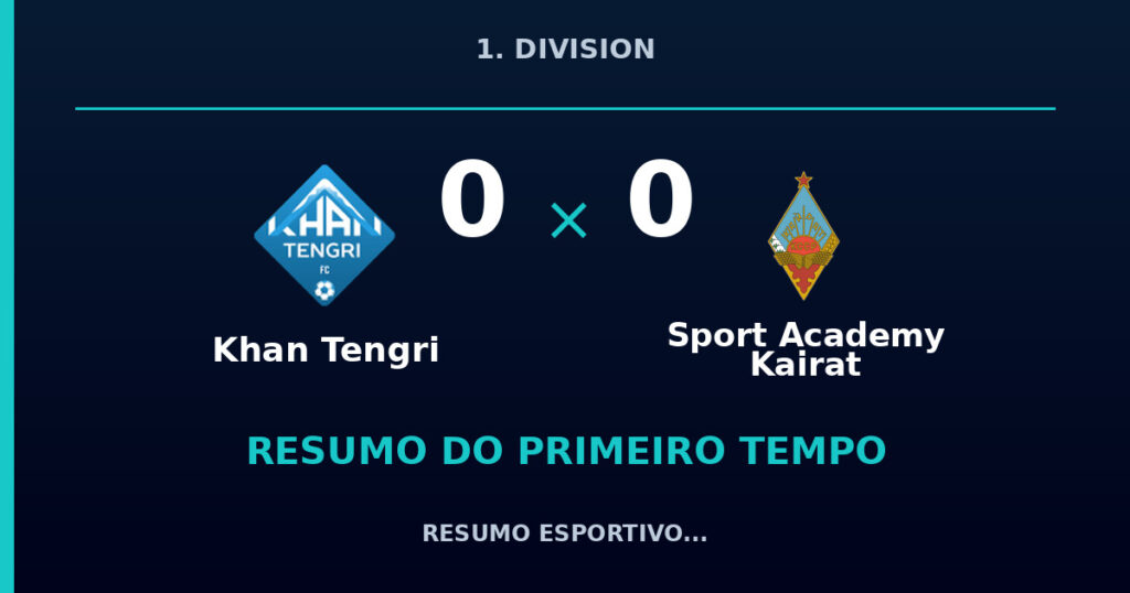 Khan Tengri 0 x 0 Sport Academy Kairat: resumo do primeiro tempo